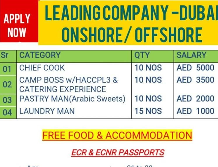 Jobs in Dubai – Required for a leading company Onshore / Offshore