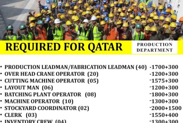 Jobs in Qatar – For production department in a leading company