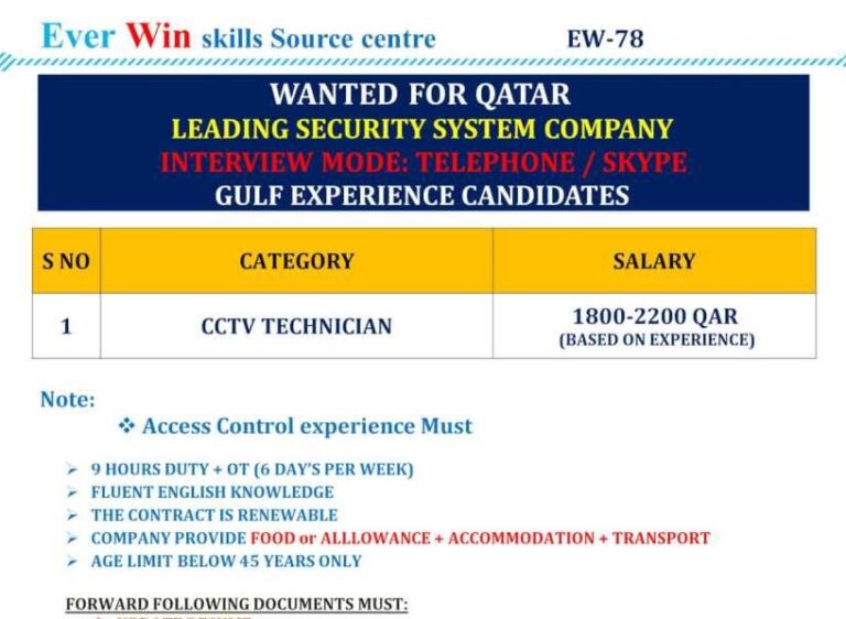 Jobs in Qatar – For a leading security system company