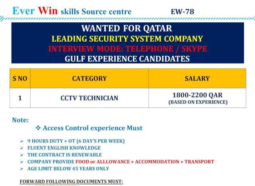 Read more about the article Jobs in Qatar – For a leading security system company