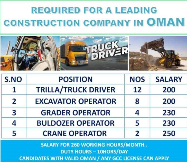 Assignment Abroad Times | Required for a leading company in Oman