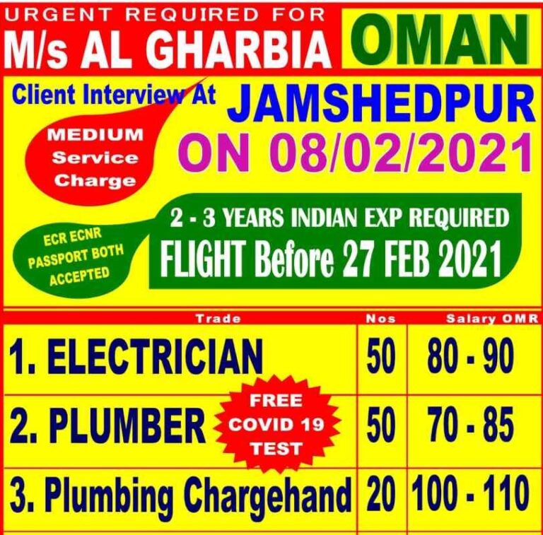 Gulf jobs Oman – Ugent requirement for a leading company