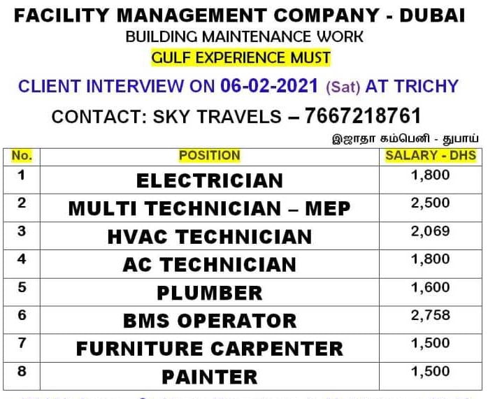 Gulf jobs Dubai – Requirement for building and maintenance work