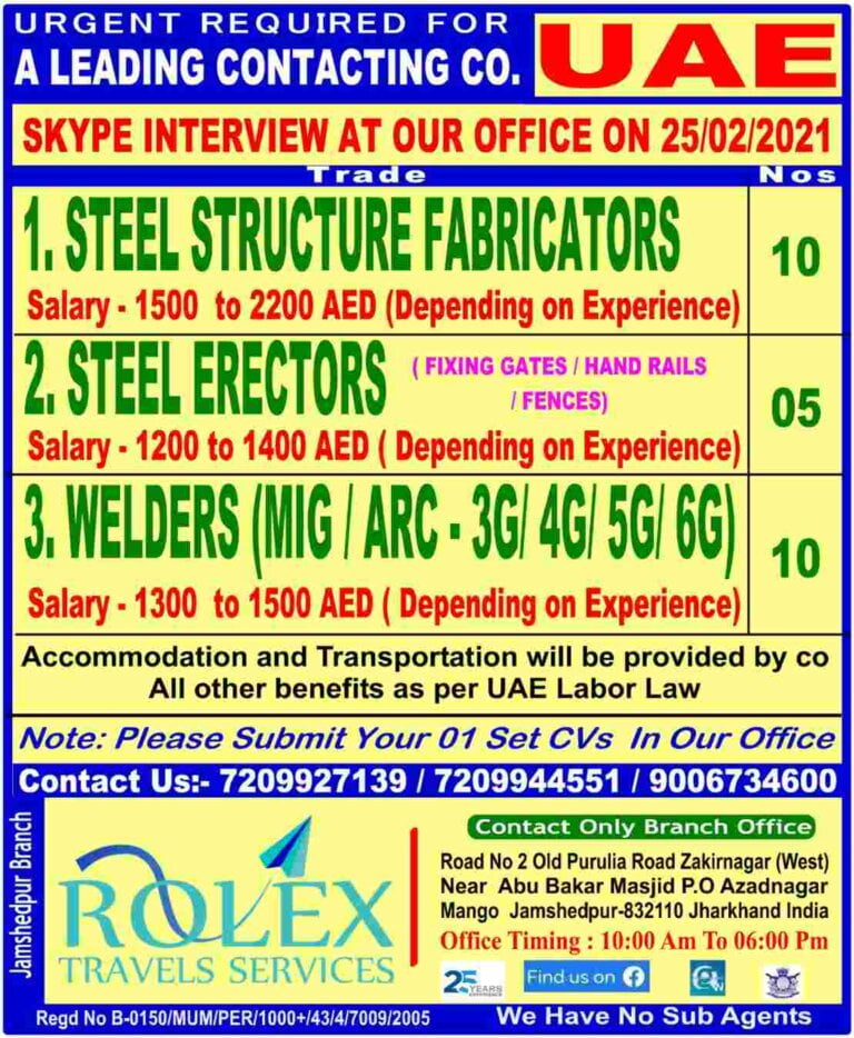 Jobs in UAE – Urgent requirement in a leading contracting company