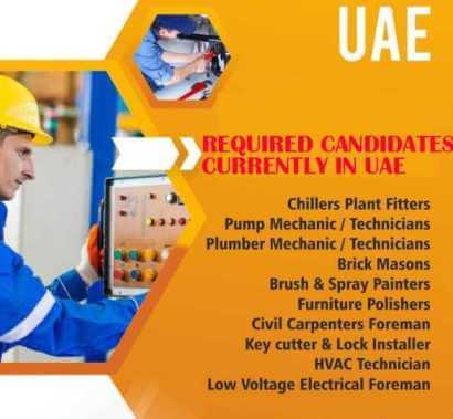 Gulf jobs – Required candidates currently LIVING in UAE