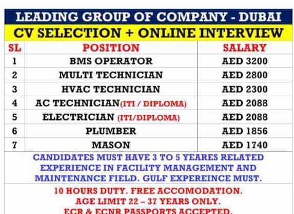 hvac-electrician-ac-technician-jobs-in-dubai