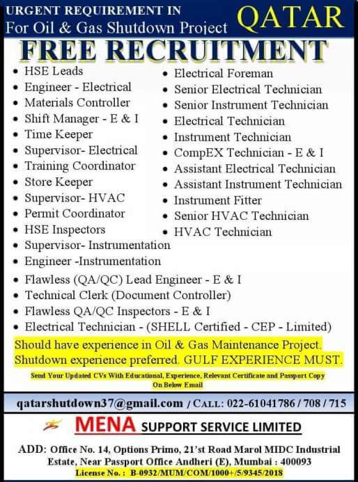 Read more about the article Gulf job vacancy 2021 – Qatar requirement for Oil and Gas shutdown project