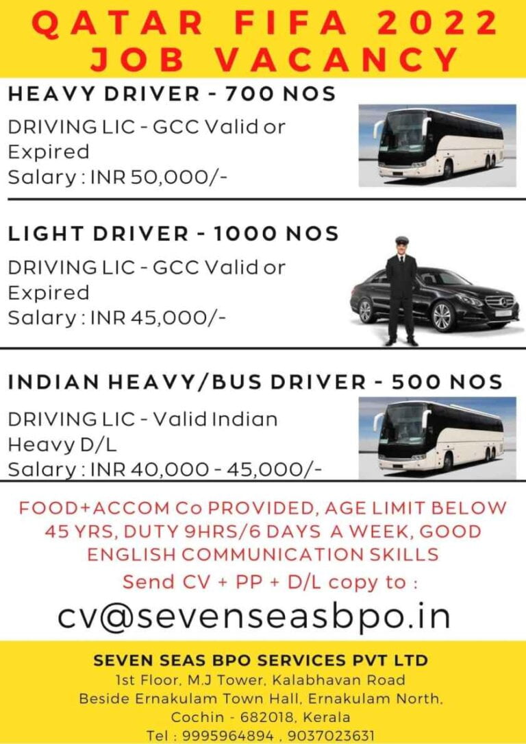 Fifa 2022 Vacancy – Large number of drivers requirement in Qatar