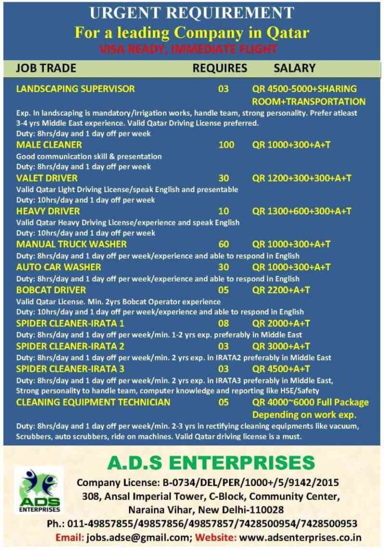 Free Visa – Urgent requirement for a leading company in Qatar