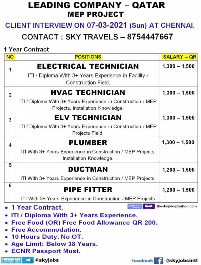 Gulf jobs | Urgent requirement in a leading company – Qatar