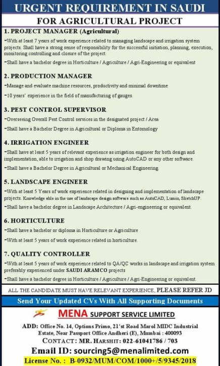 Read more about the article Jobs in Saudi Arabia – Urgent requirement for agricultural project