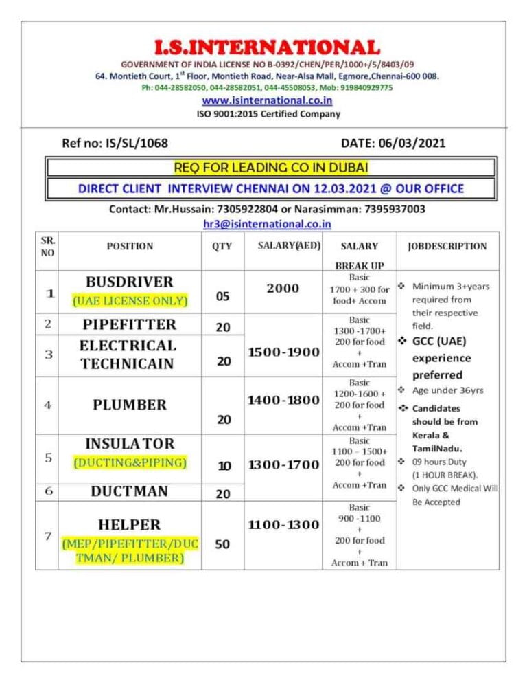 Jobs in Dubai – Required for a leading company | Walk-in interview at Chennai