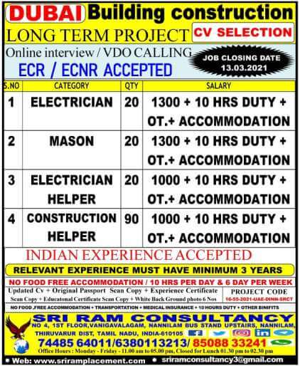 Overseas Jobs - Gulf Job Newspaper | Gulf Job Vacancy For Indians