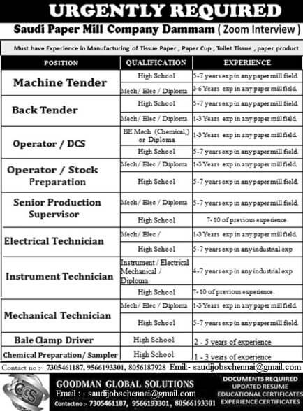 Saudi Arabia jobs – Requirement for Saudi Paper Mill Company Dammam