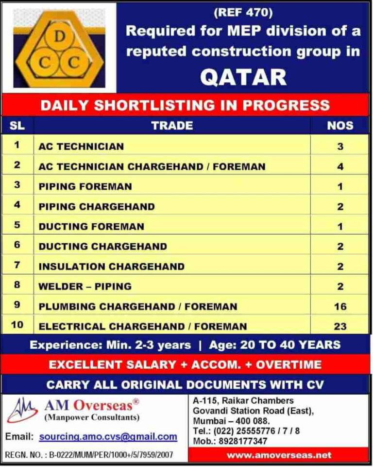 Qatar jobs – Required for MEP division of a reputed construction group of Company