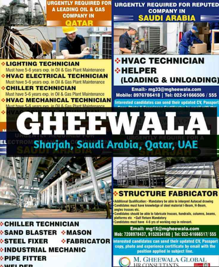 Read more about the article Abroad jobs – Gheewala | Jobs in Sharjah, Saudi Arabia, Qatar and UAE