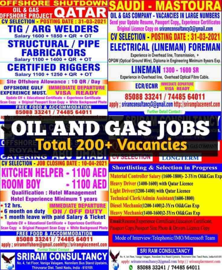 Read more about the article Oil and Gas job vacancies – Urgent requirement in Saudi Arabia, Qatar and Abu dhabi