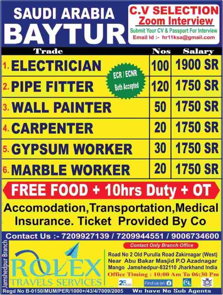 Saudi Arabia Baytur – CV Selection Come Zoom Interview | Gulf job vacancy