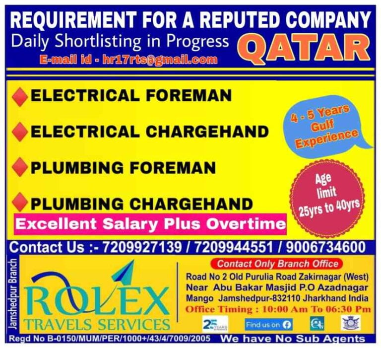 Jobs in Qatar – Gulf experienced candidates required for a reputed Company