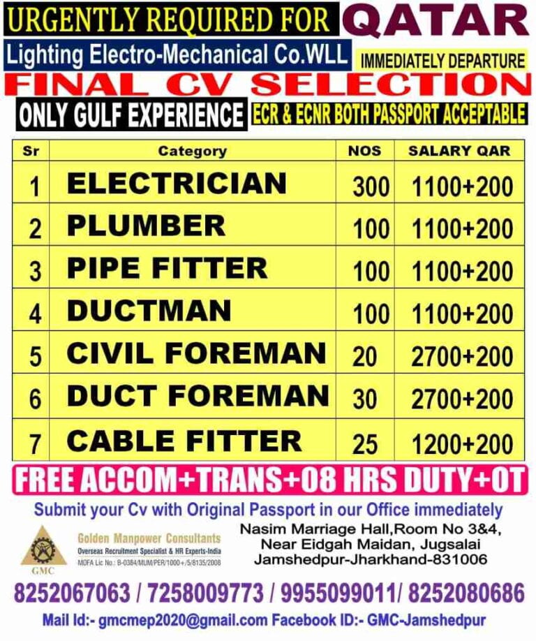 Golden Manpower Qatar – Urgently required for Lighting Electro-Mechanical Company WLL.