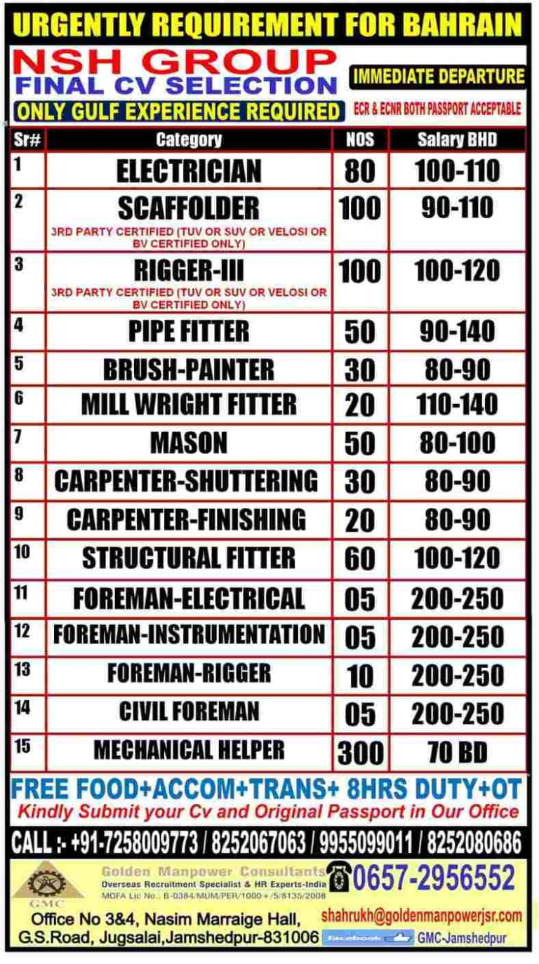 Jobs in Bahrain – Urgently requirement for NSH Group | Gulf Job Vacancy
