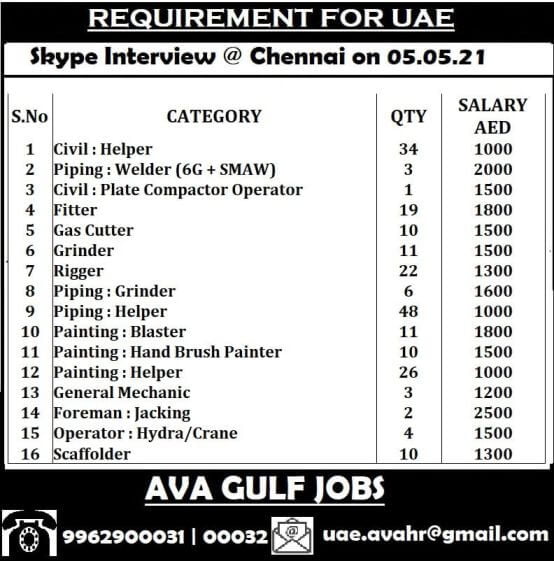 abroad-jobs