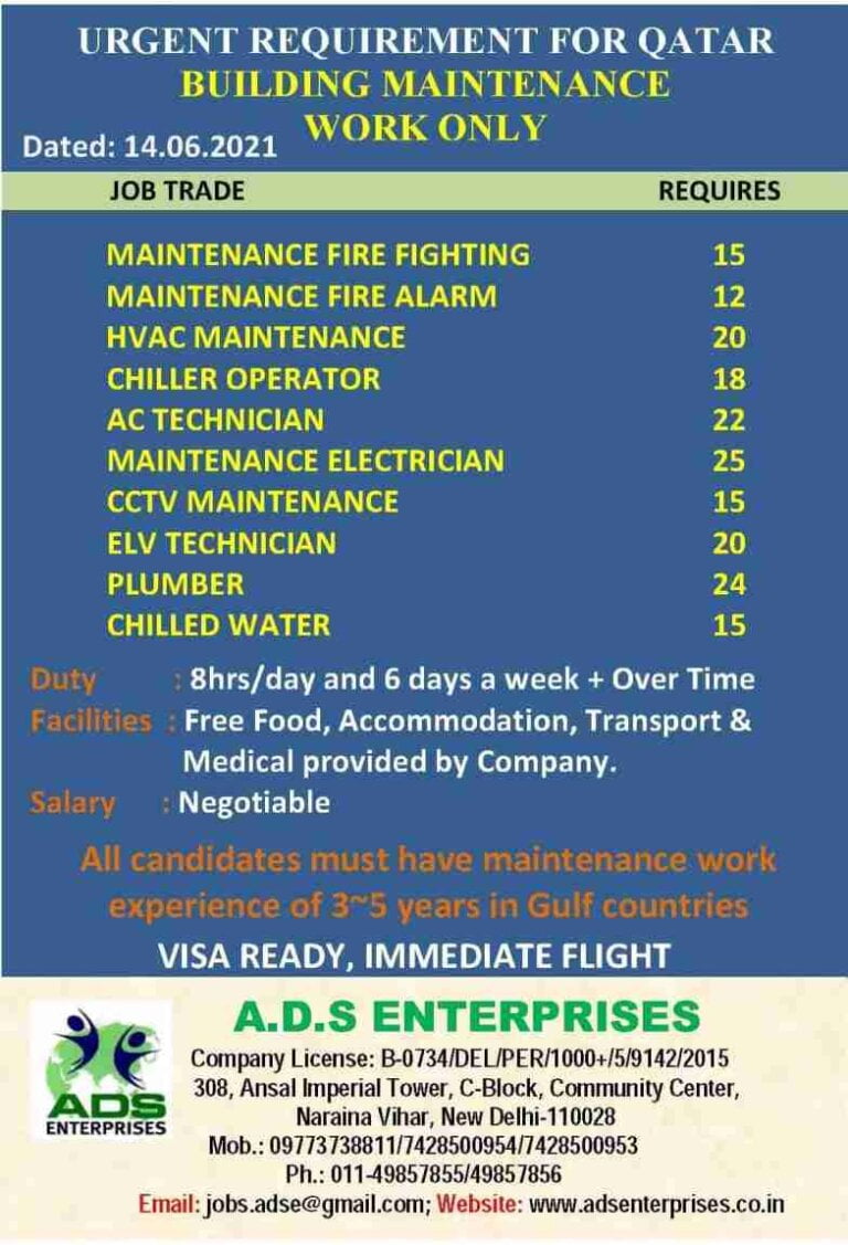 Jobs In Qatar And Romania – Urgent Requirement For Building Maintenance Work