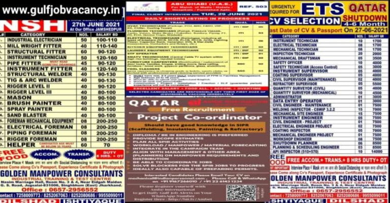 Gulf Vacancies – Requirement For Qatar / Abu Dhabi / Bahrain / Dubai