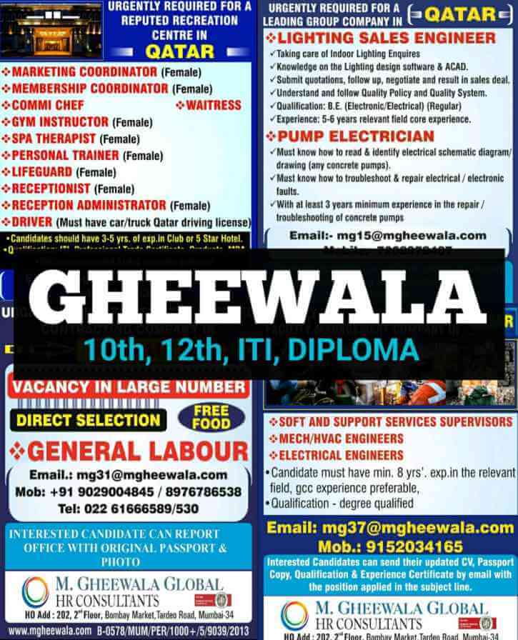 Read more about the article Gheewala Jobs Mumbai – Large Requirement In Saudi Arabia / Qatar / UAE