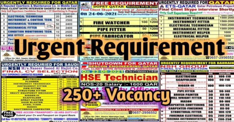 Gulf Jobs – Large Interview Vacancy Across India | Urgent Requirement for Saudi Arabia / Qatar Dopet / Bahrain