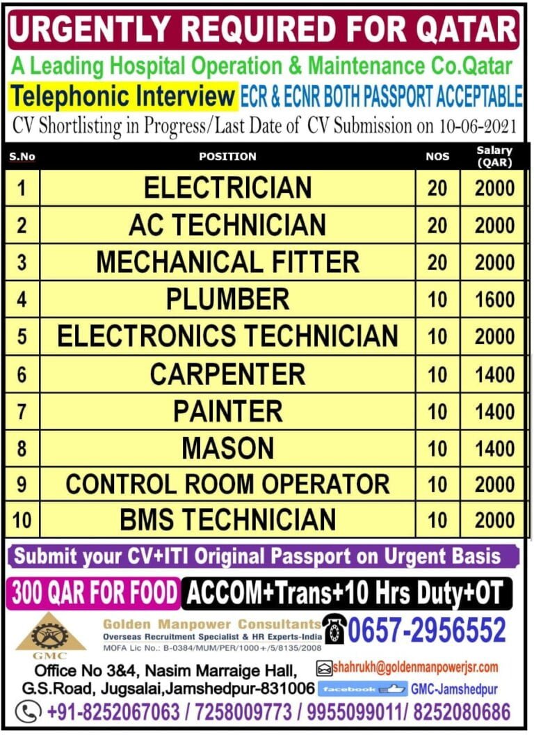 Qatar Vacancy – Urgently Required For A Leading Hospital Operation & Maintenance Company