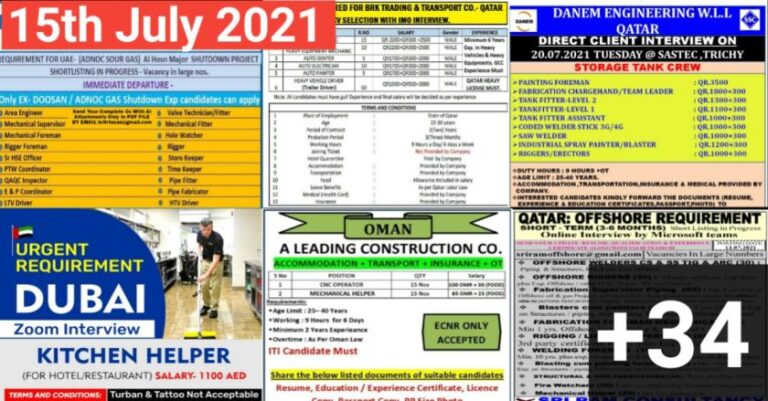 Assignment Abroad Times – Gulf Job Interviews And Employment News Across India | 15Th July 2021