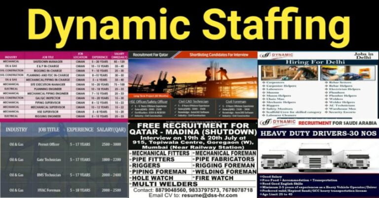 Gulf Jobs – Dynamic Staffing Requirement For Saudi Arabia, Qatar And Oman