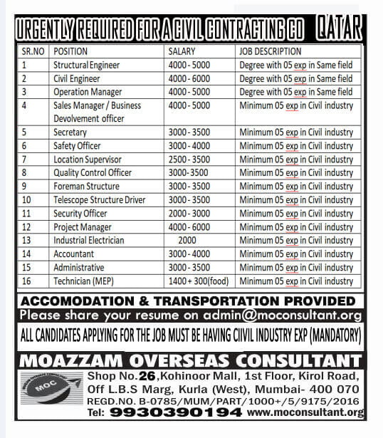 jobs-in-qatar