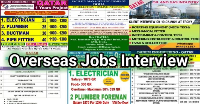 Overseas Jobs Interview – Requirement For Crompton International / Danem Engineering And A Leading Company
