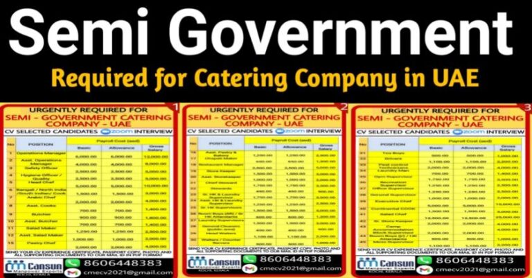 Jobs In UAE – Urgently Required For Semi Government Catering Company | Gulf Job Vacancies