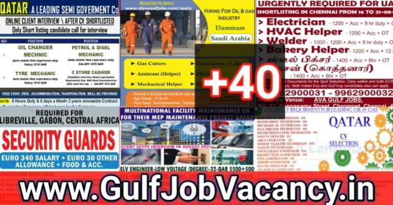 Overseas Assignment – Interviews Across India {13th August 2021}