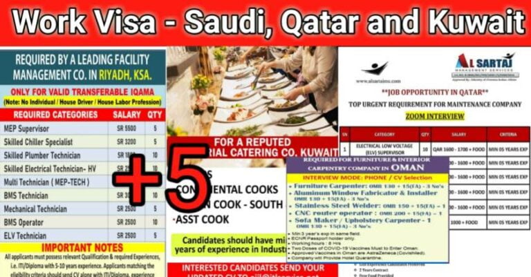 Gulf Jobs – Qatar, Kuwait and Saudi Work Visa