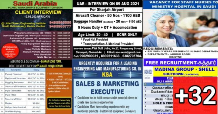 Overseas Jobs – Large Job Interview Requirement