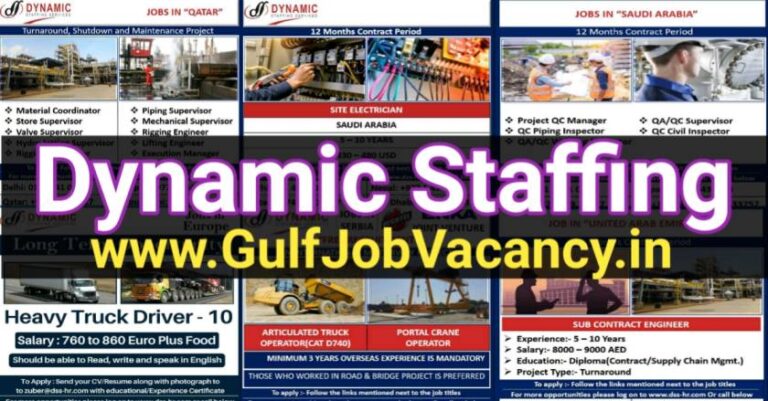Overseas Vacancies – Requirement For Qatar, Serbia, Saudi Arabia And UAE