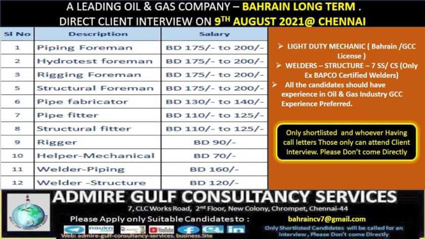 jobs in bahrain