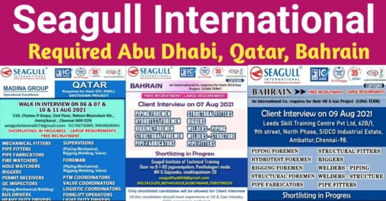 Gulf Job Vacancies – Large Requirements For Indians