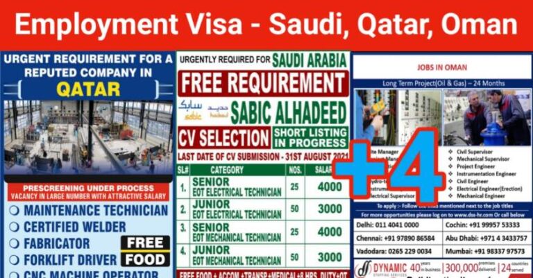 Gulf Jobs – Required Saudi, Oman and Qatar
