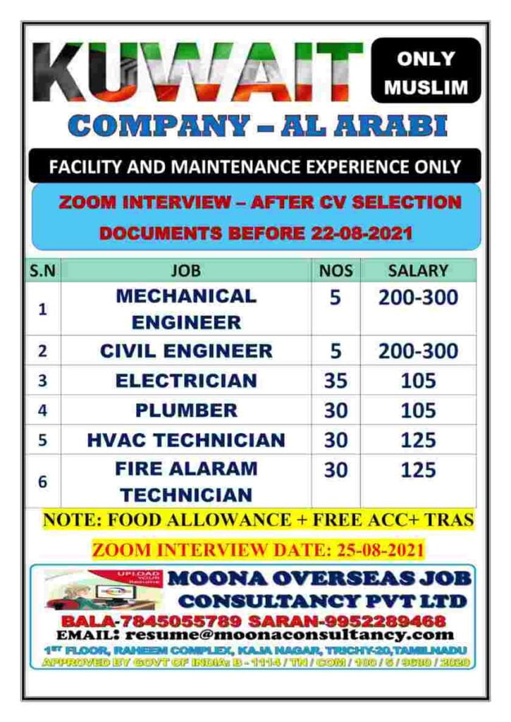 kuwait vacancies