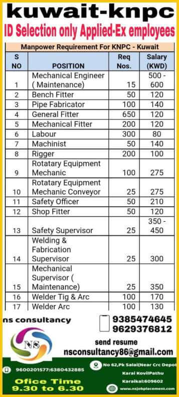 gulf job vacancy kuwait