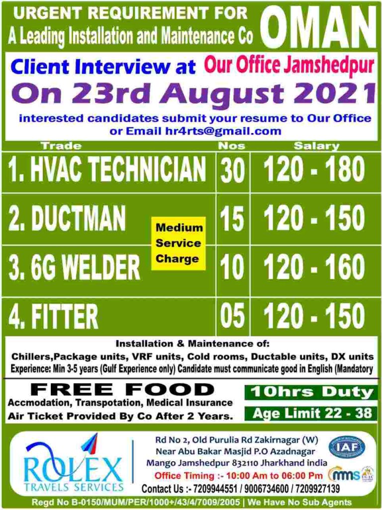 Oman Jobs – For A Leading Installation And Maintenance Company