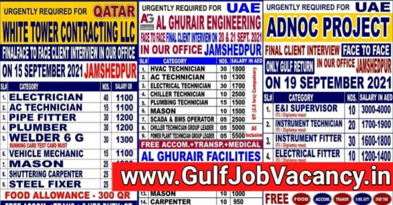 Gulf Jobs Interviews Jamshedpur For UAE and Qatar