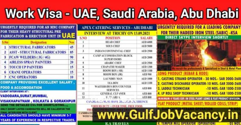 Gulf Job Vacancy – Hadeed, Apex, Fashion and MNC Company