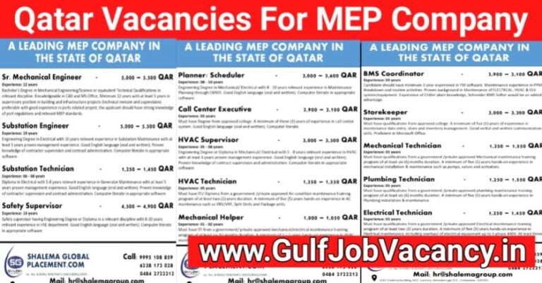 Qatar Job Vacancies – Required For MEP Company
