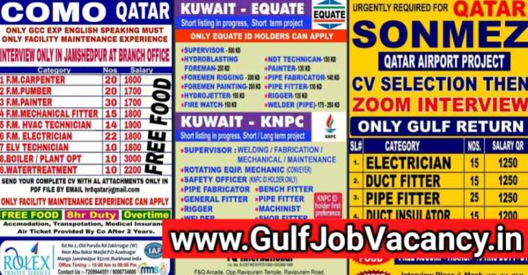 Gulf Job Vacancy – COMO, Sonmez, Equate and KNPC